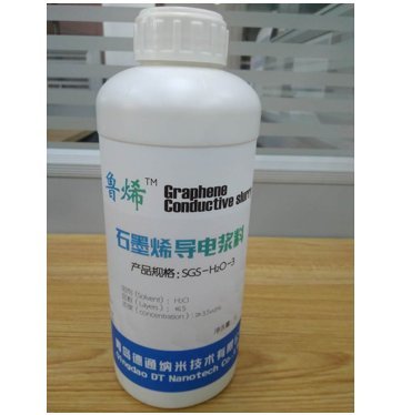 青島德通納米技術(shù)入駐&ldquo;粉享通&rdquo;高級會員